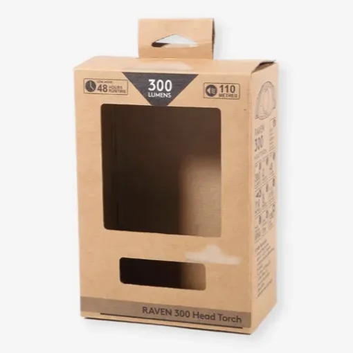 Eco-friendly hang tab packaging for headlamps, with clear window and printed product information.